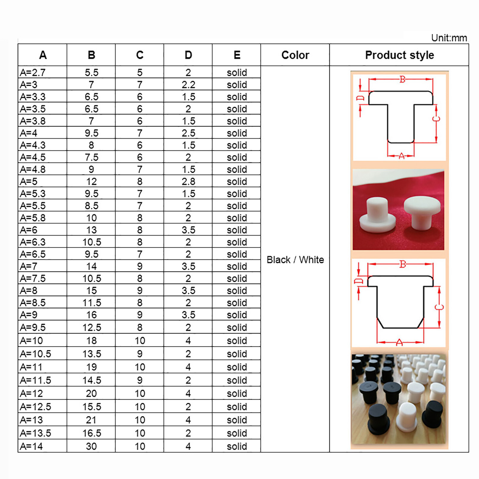 Solid Bungs Silicone Rubber Blanking Finishing Inserts End Caps Plugs White
