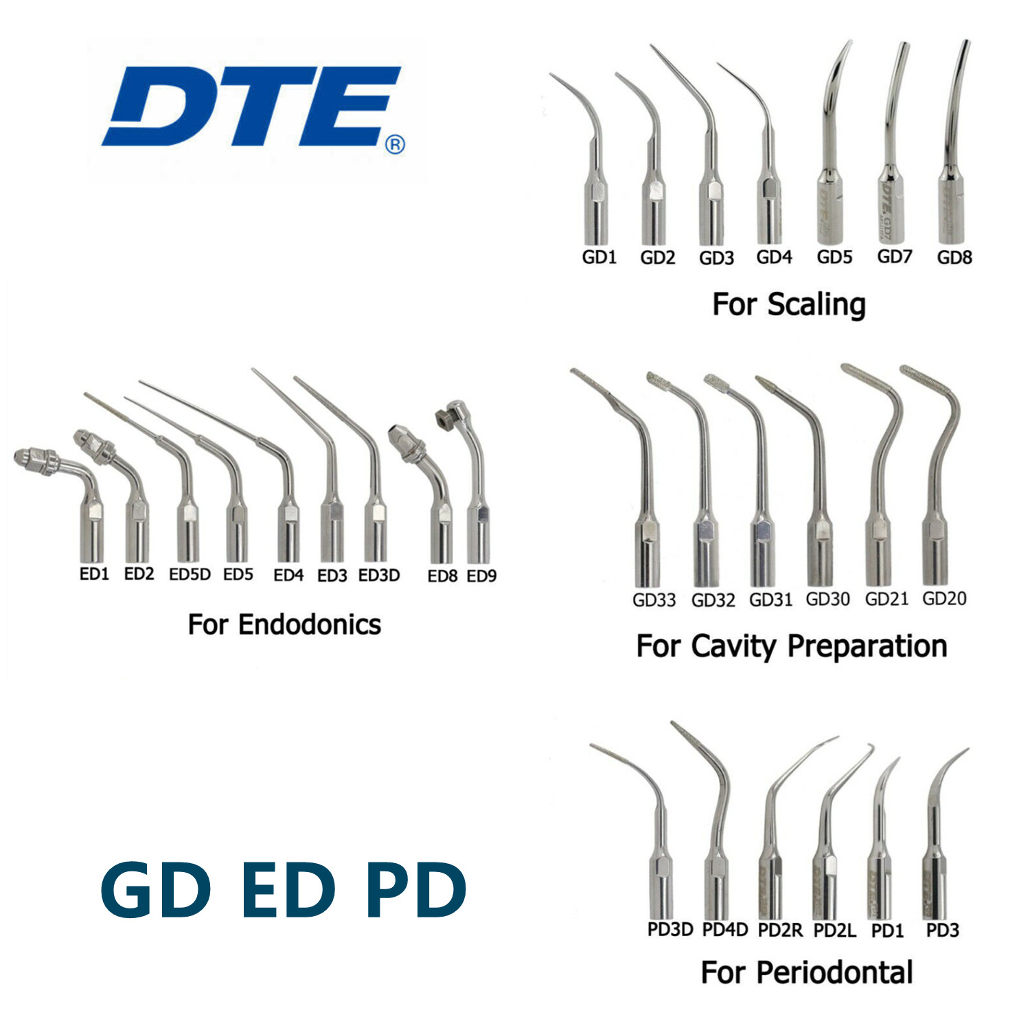 Woodpecker DTE Dental Ultrasonic Scaler Tips GD1 GD3 GD5 PD1 ED1 PD4 GD2 ED15