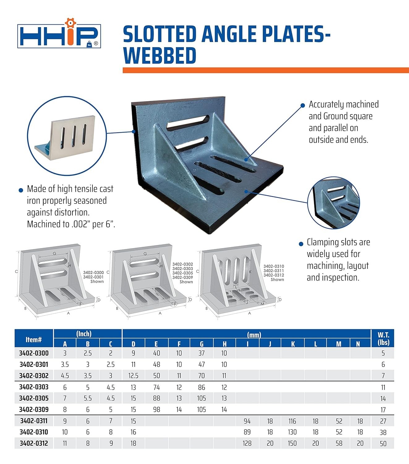 Precision Slotted Angle Plate 7″ x 5-1/2″ x 4-1/2″ in High Tensile Cast Iron
