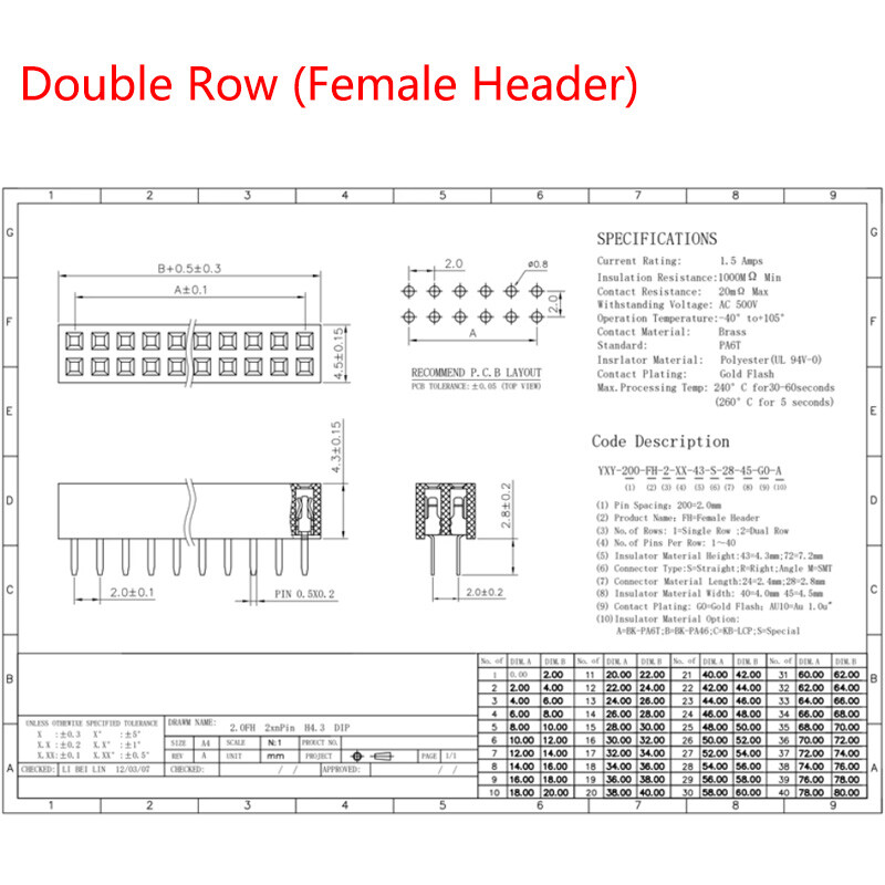 2mm Pitch 2/3/4/5/6/7/8/10/12/20-40P Female Double Row Straight Pin Header Strip