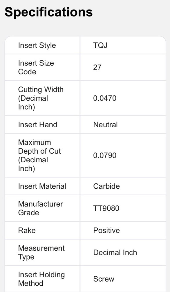 NEW 5 Pack Ingersoll Carbide Grooving Insert TQJ27-1.20-0.00 TT9080 6224467