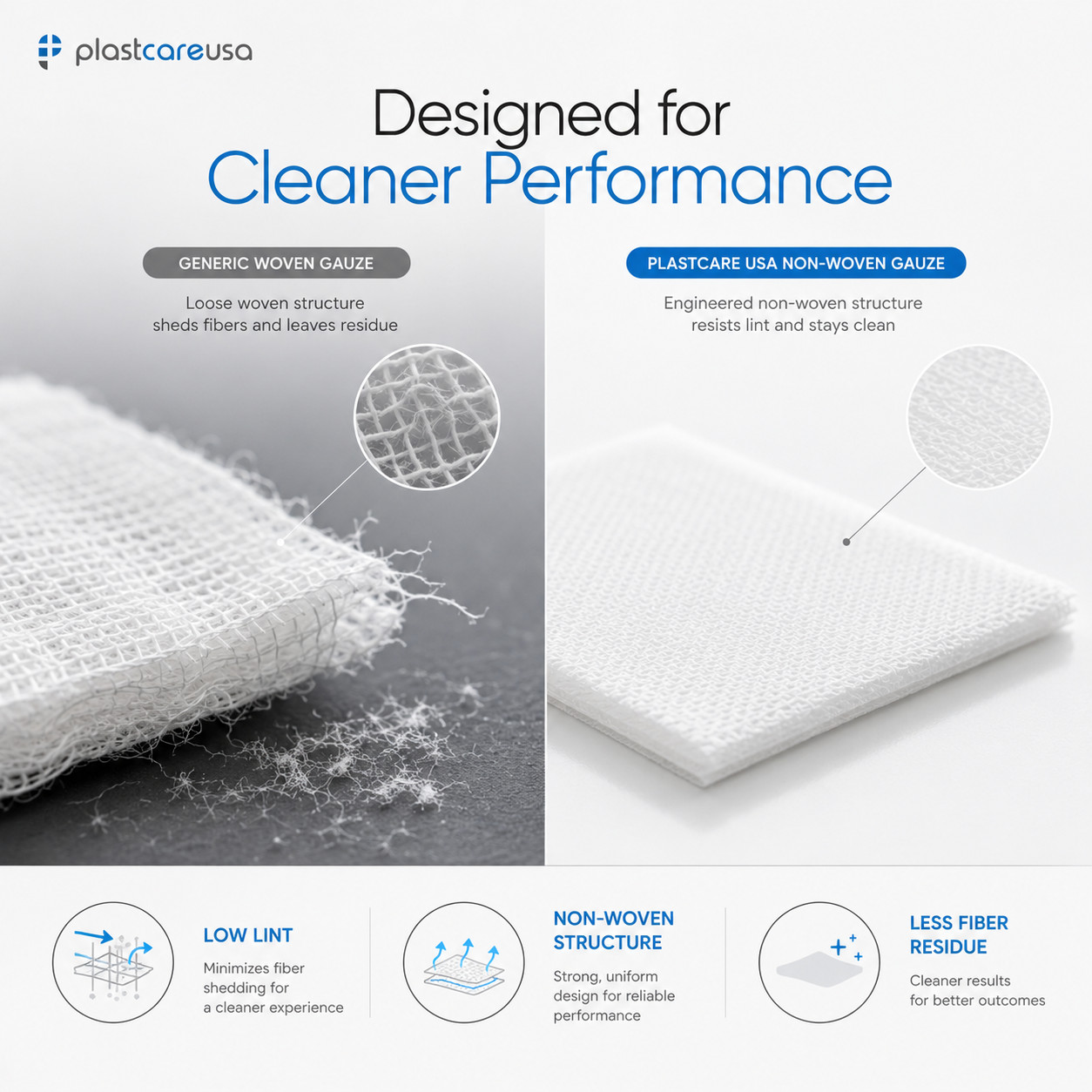 1000 4×4 Non Woven Sponges 4-Ply, Non-Sterile Cotton Dental Gauze Pads