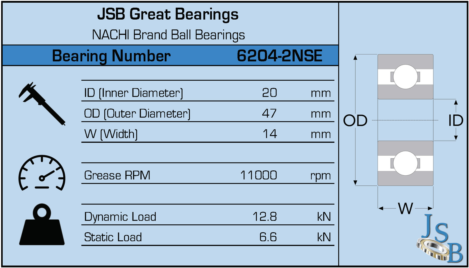 (Qty. 10) 6204-2NSE9 CM NACHI Brand Sealed Ball Bearings 20x47x14 6204RS