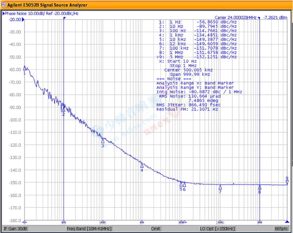 Rectangle High-precision 0.1ppm 3.3V-5V HCMOS DIP14 TCXO Crystal 10MHZ 10.000M