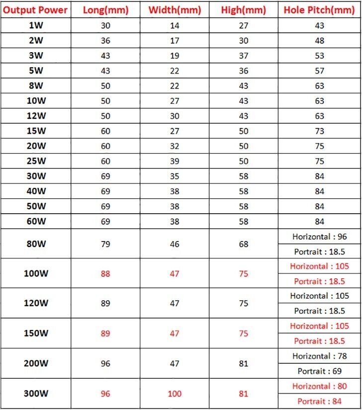 1W-100W Power Transformer Input AC 220V/380V Output AC 6V/9V To 380V Single/Dual