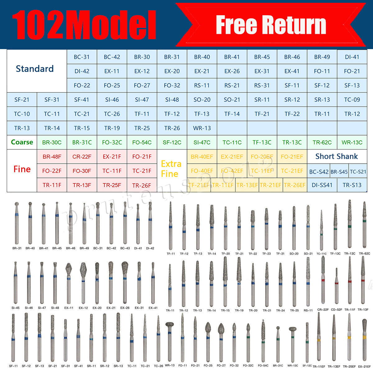 50 pcs Dental Diamond Ball Round burs Medium FG 1.6mm for High Speed Handpiece