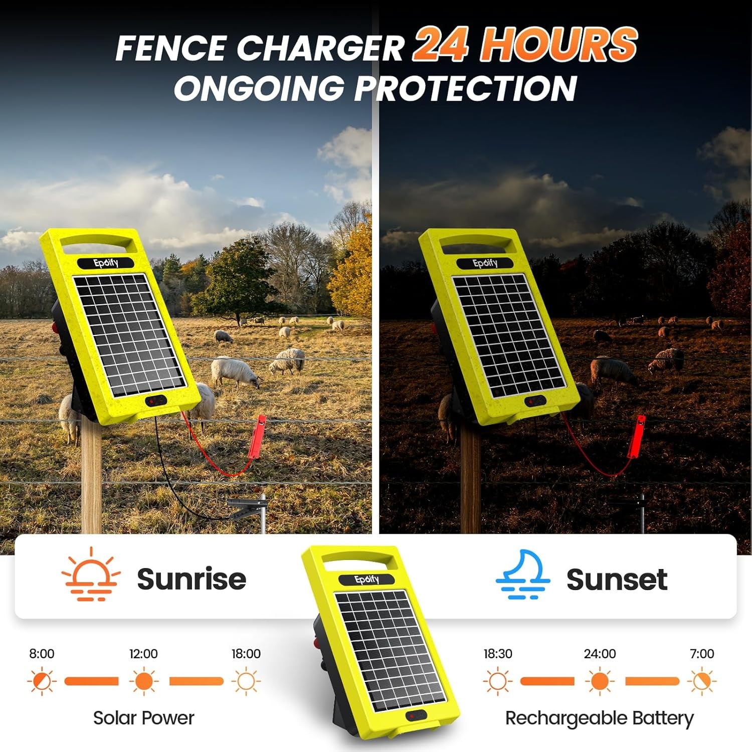 Solar Powered Electric Fence Charger 20 Mile Energizer for Livestock Animals