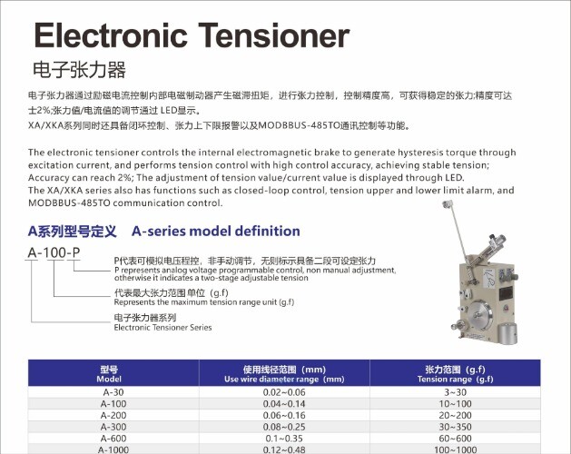 Wire Tension Controller for Winding Machine 24V Electric Tension Adjustment