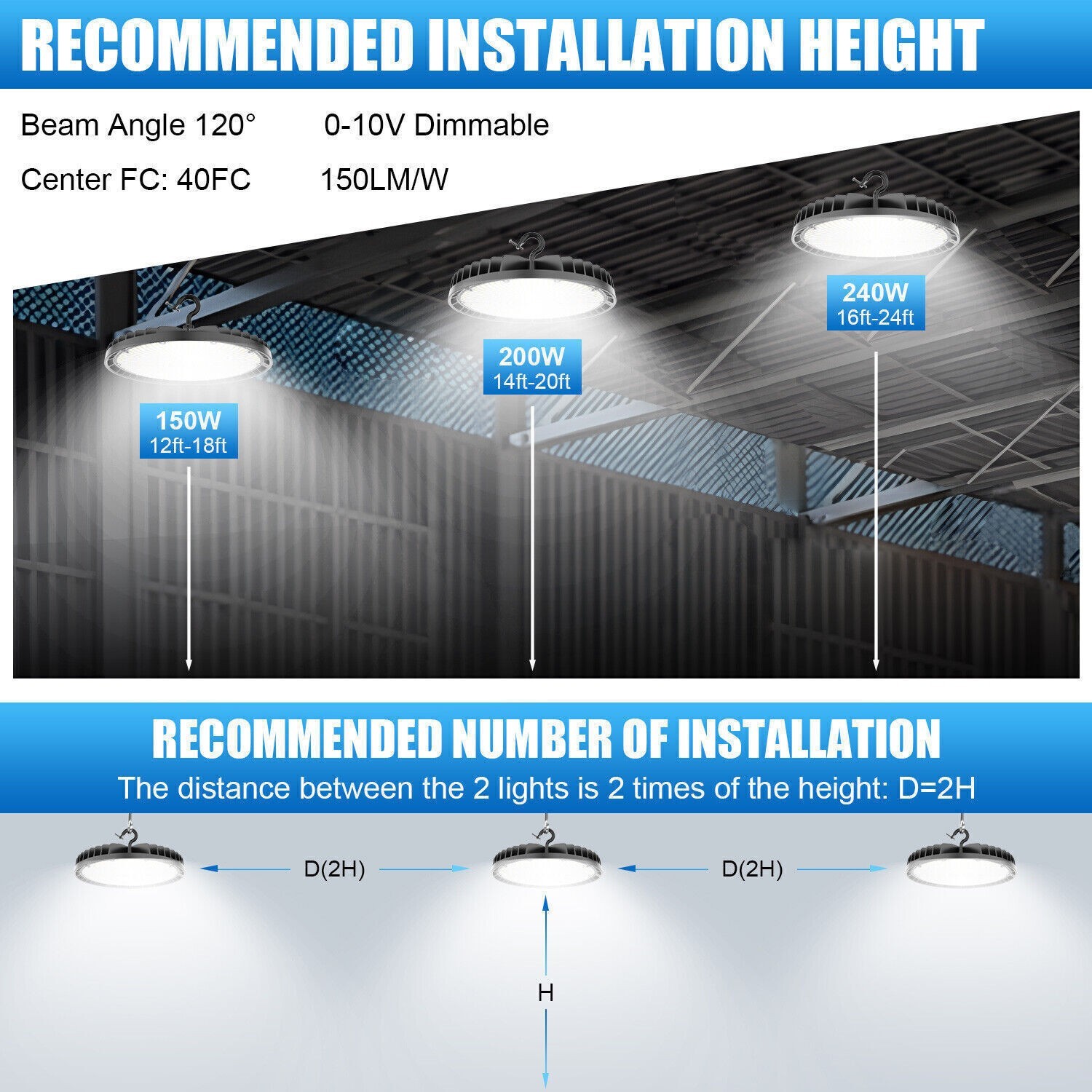 240W UFO LED High Bay Light Commercial Warehouse Factory Led Shop Light 36,000LM