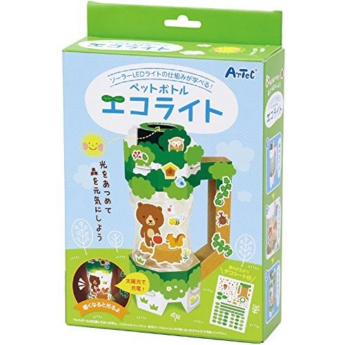 artec plastic bottle eco light mount plain 97512