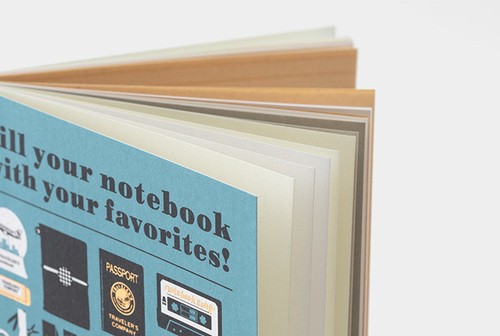 Traveler’s Notebook 20th Anniversary Refill Baby 5pcs Set Traveler’s Company