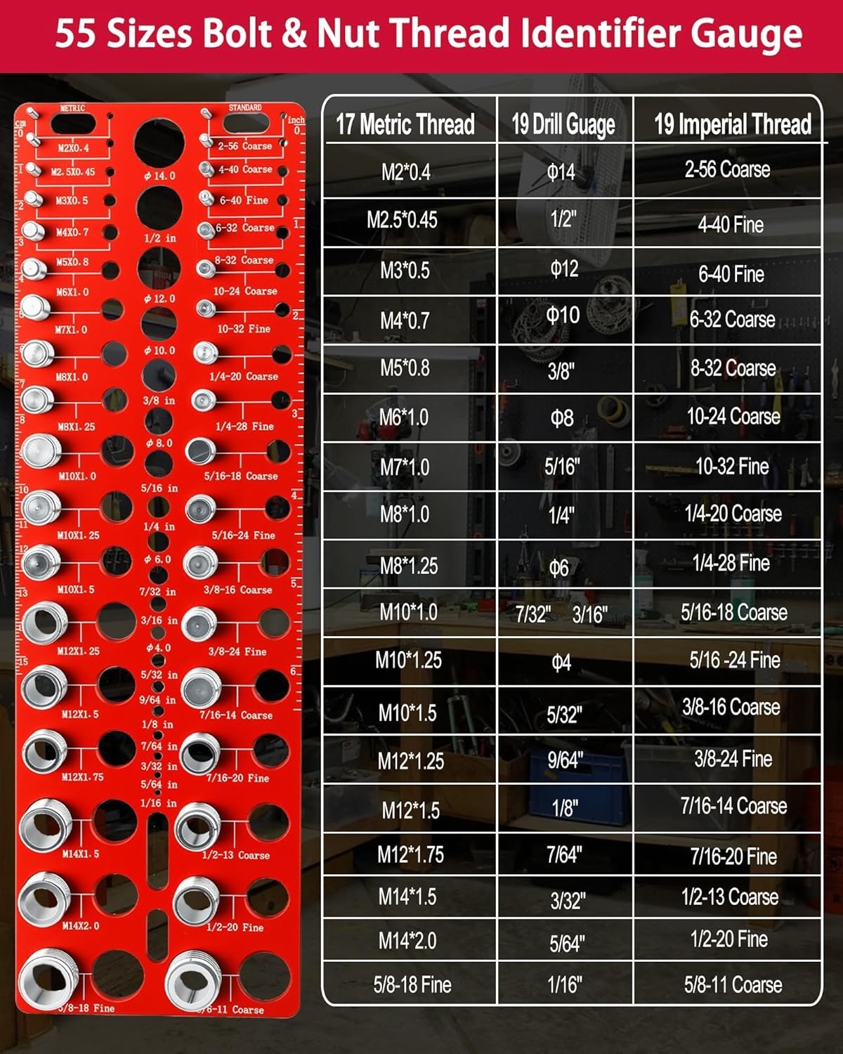 55 Nut and Bolt Thread Checker Thread Checker Standard and Metric
