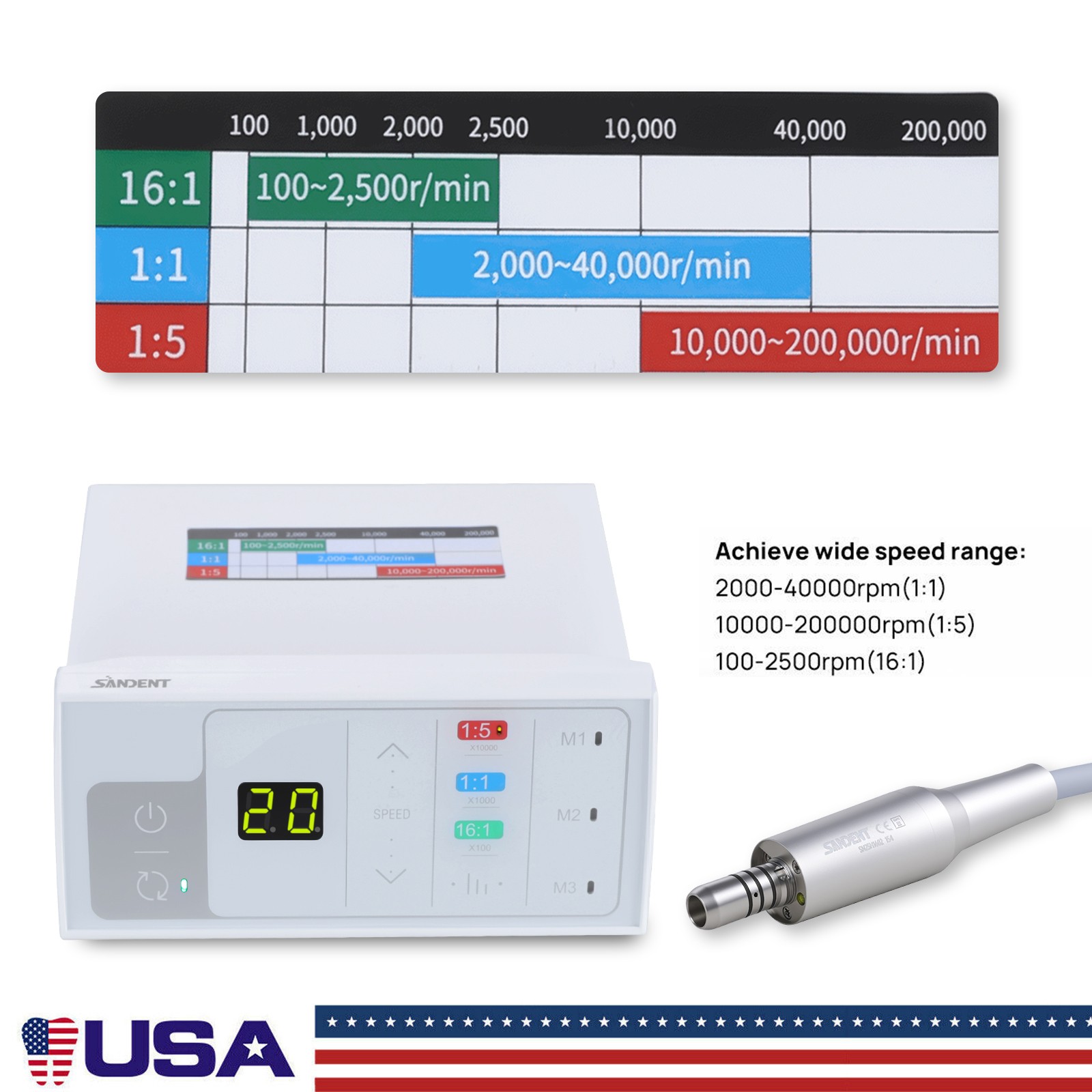 Dental Electric LED Brushless Micro Motor/ 1:5 Increasing Handpiece ABDENT