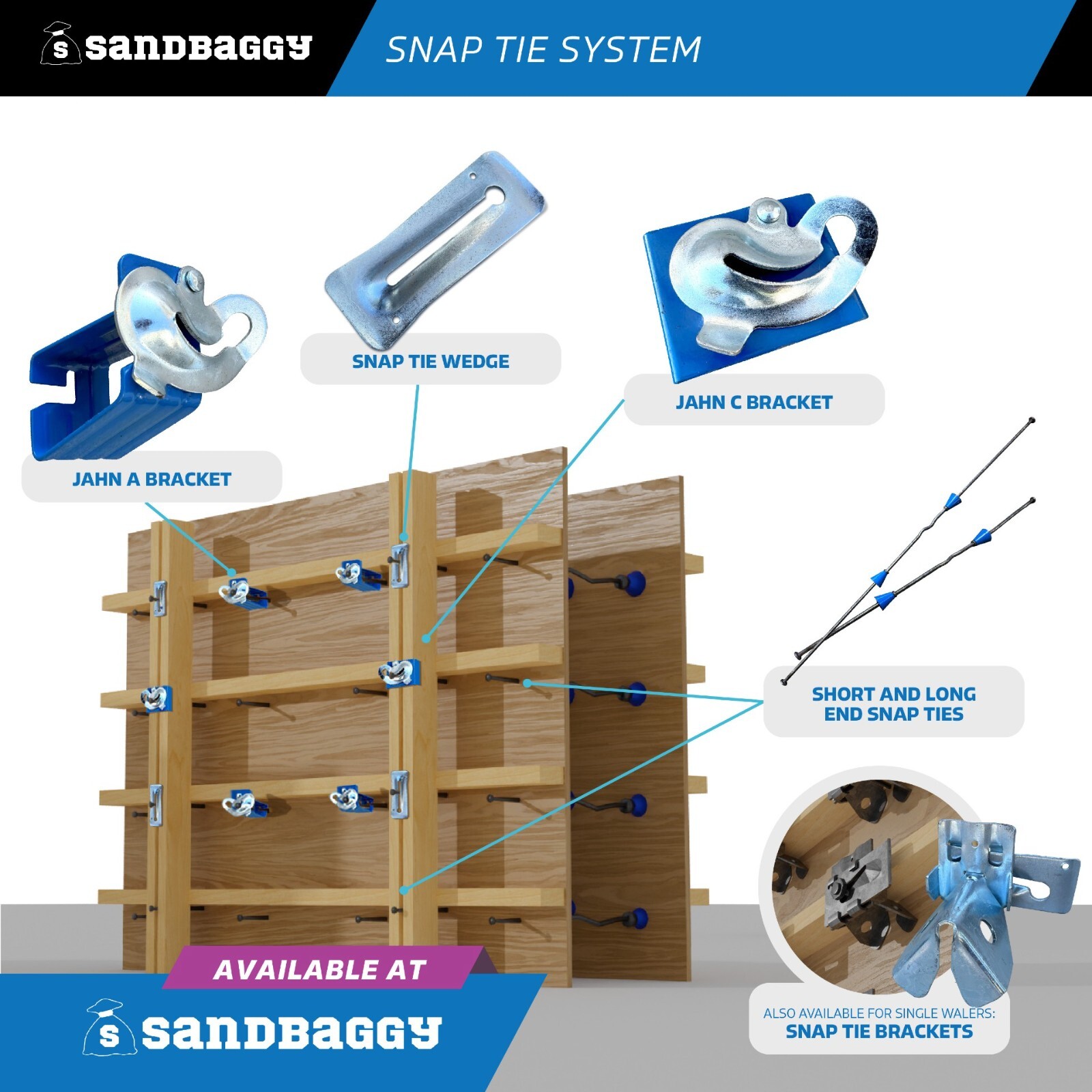 Sandbaggy 8″ x 4 ¾” Standard Snap Ties With 1″ Steel Washers (Short End)