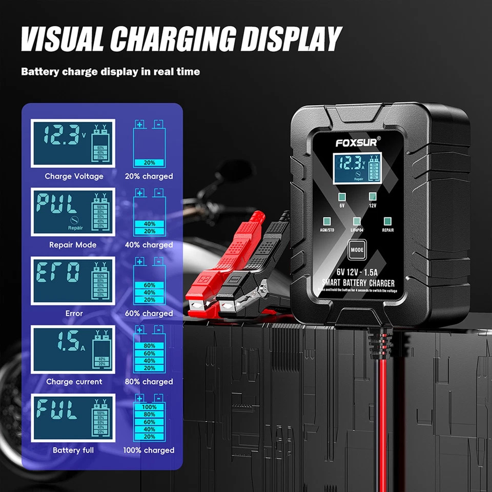 FOXSUR 1.5A 6V/12V Battery Charger Maintainer for Car Motorcycle AGM