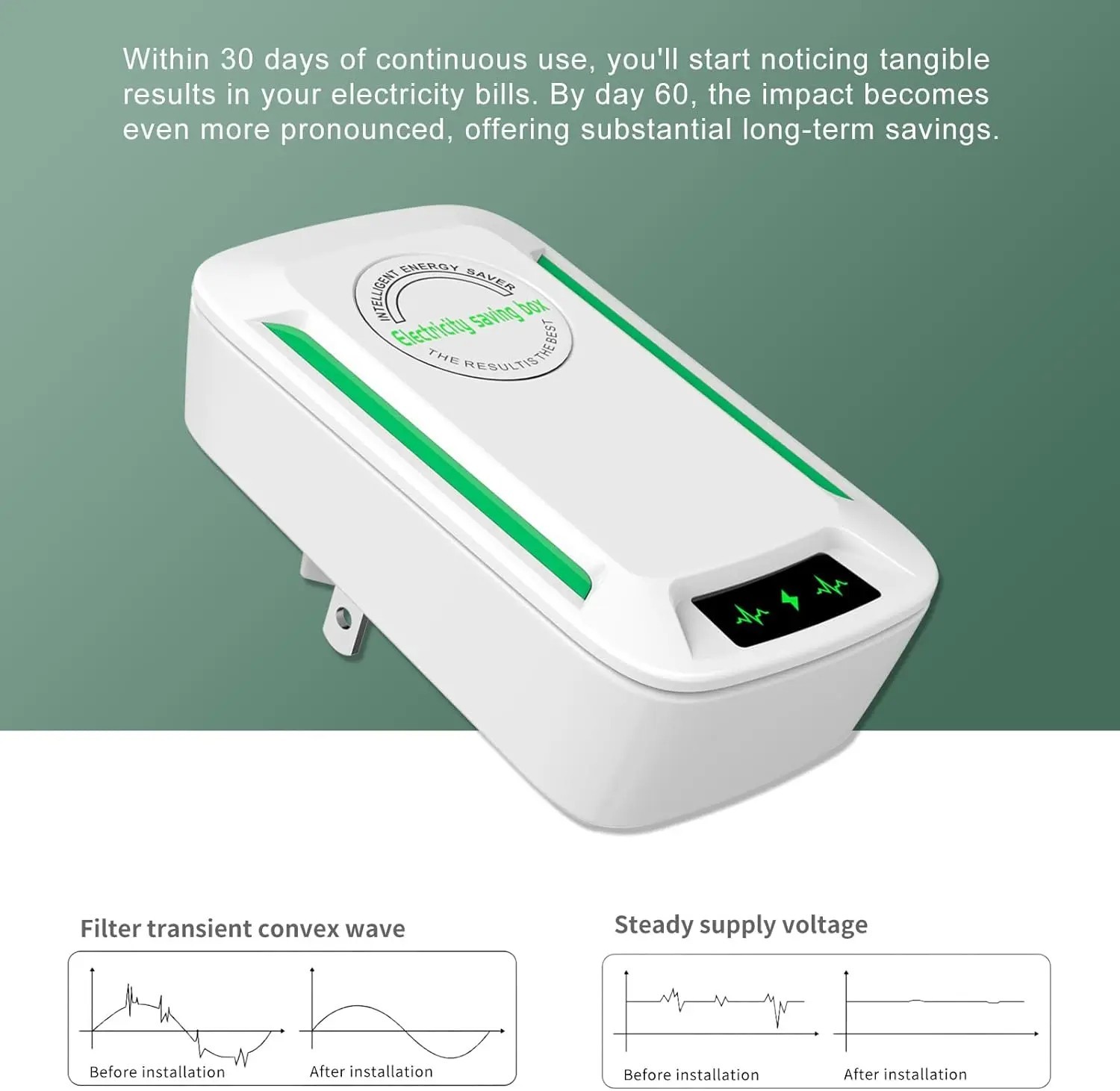 Energy Saving Device Stopwatt Electricity Saving Box Stabilize Voltage Device-US
