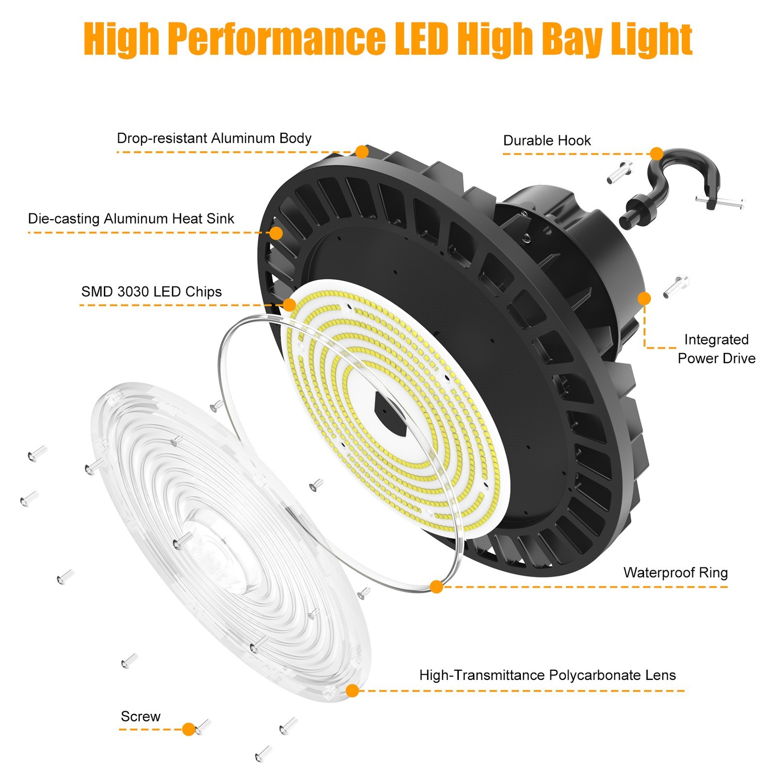 150W UFO Led High Bay Light Commercial Warehouse Garage Led Shop Light Dimmable