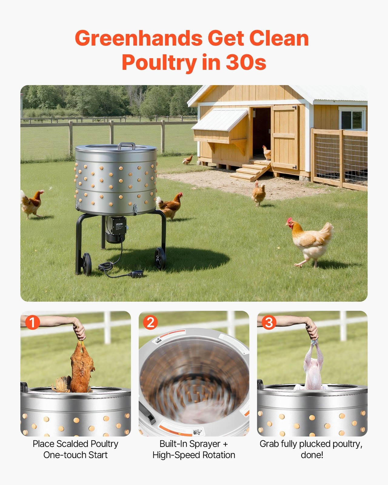 Electric Chicken Plucker 25.6in 1200W 275RPM 158 Soft Fingers SS