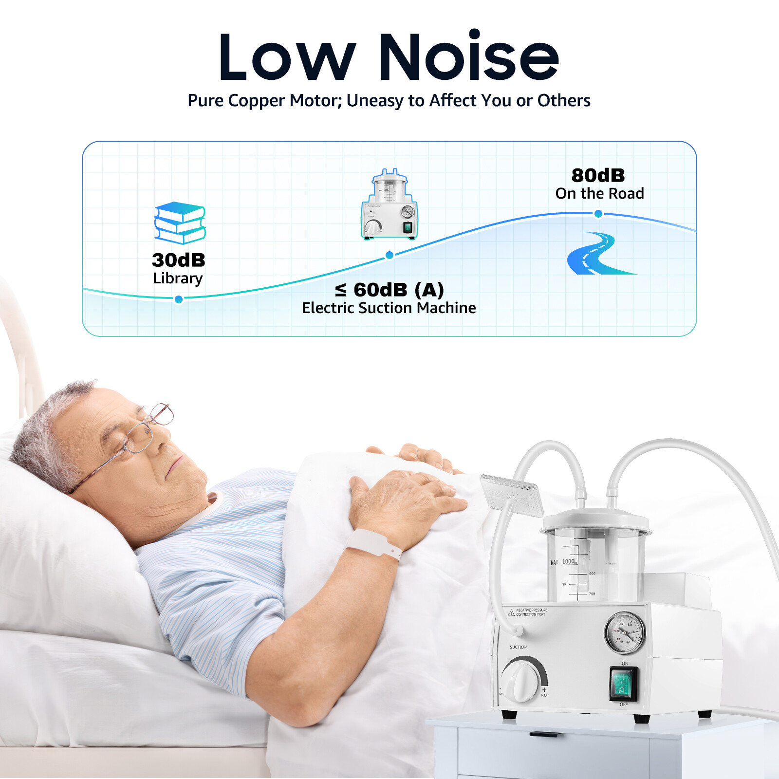 Portable Dental Suction Machine Oral Emergency Vacuum Phlegm Suction Unit