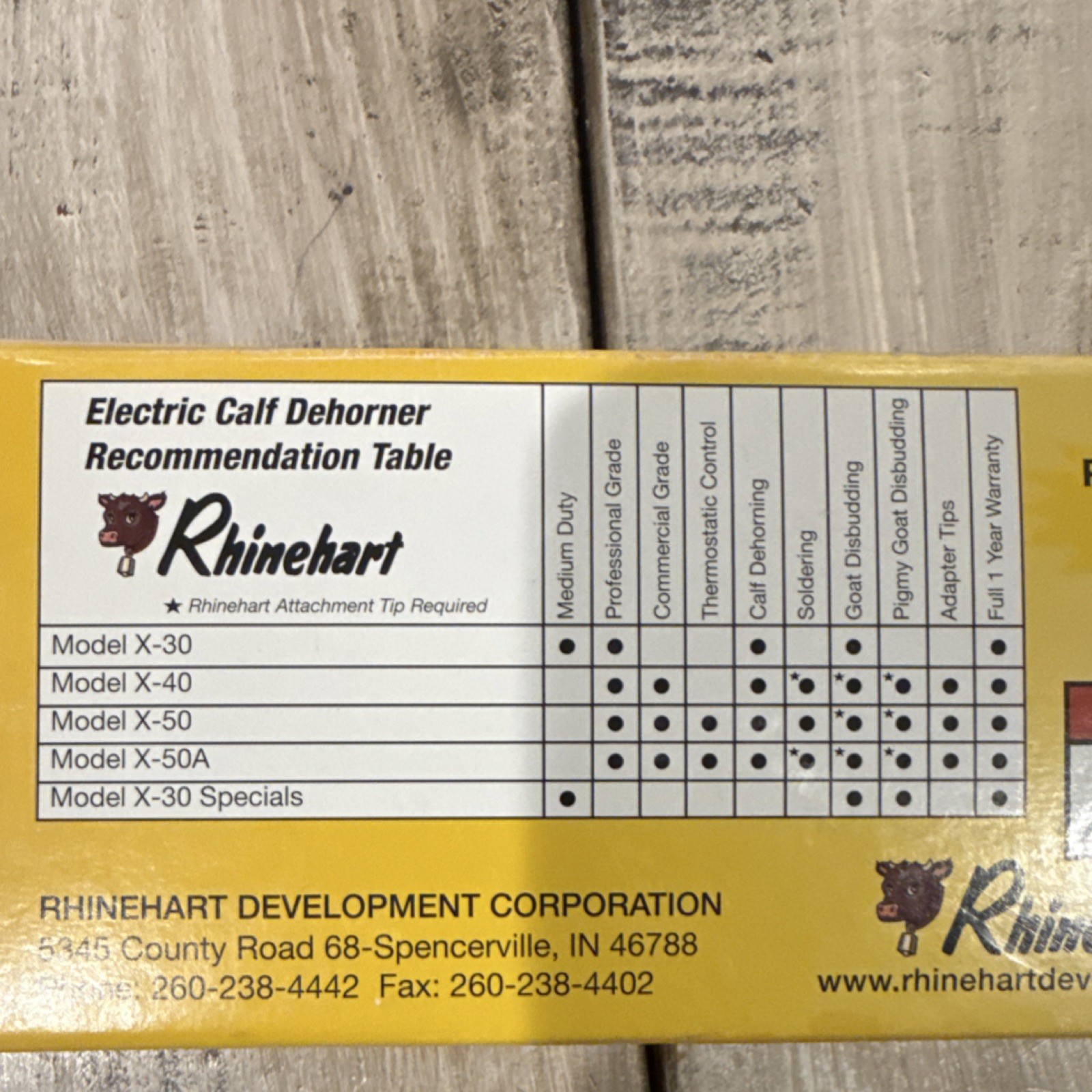 Rhinehart X-30 Electric Dehorner Model 00314, 200 Watts, 110/120 Volt, 96″ Cord