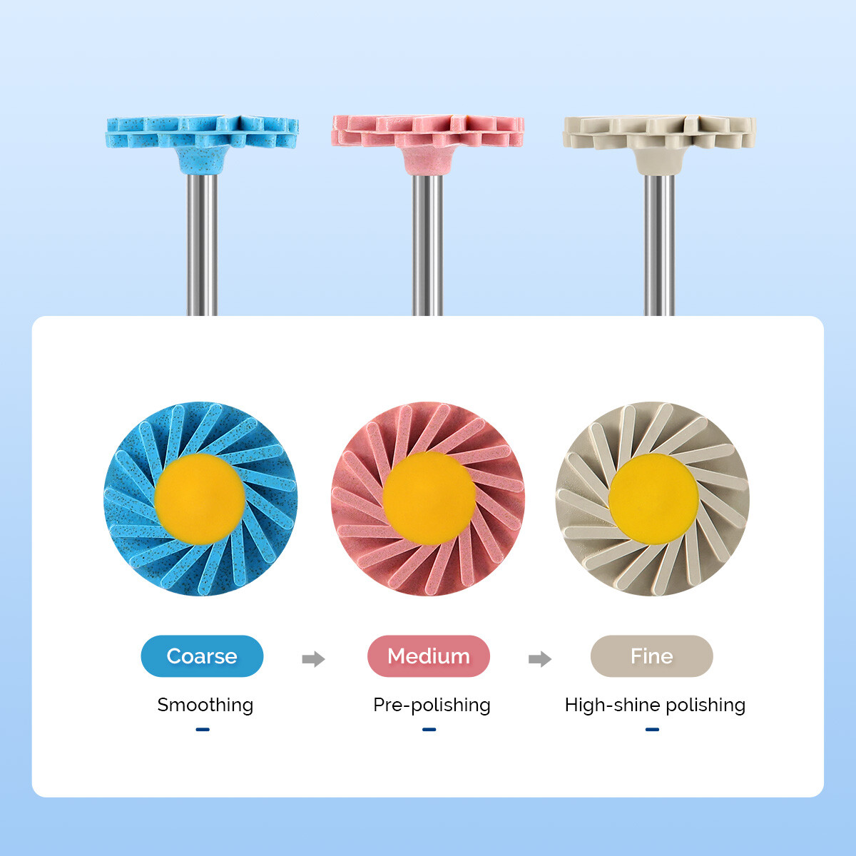 Dental 1:1 Fiber Optic Contra Angle Internal Spray / Diamond Polishing Wheels US