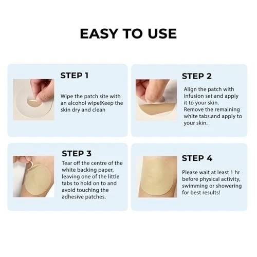 40Pack Freestyle Bandage for Libre 3 Sensor Covers Waterproof 14 Days…