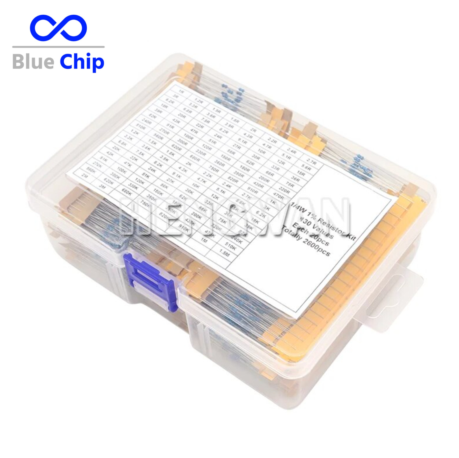 2600/1300/650pcs 1/4W 1/8W 1/2W 1W 2W 1% Metal Film Resistor Kit 130 Values Set