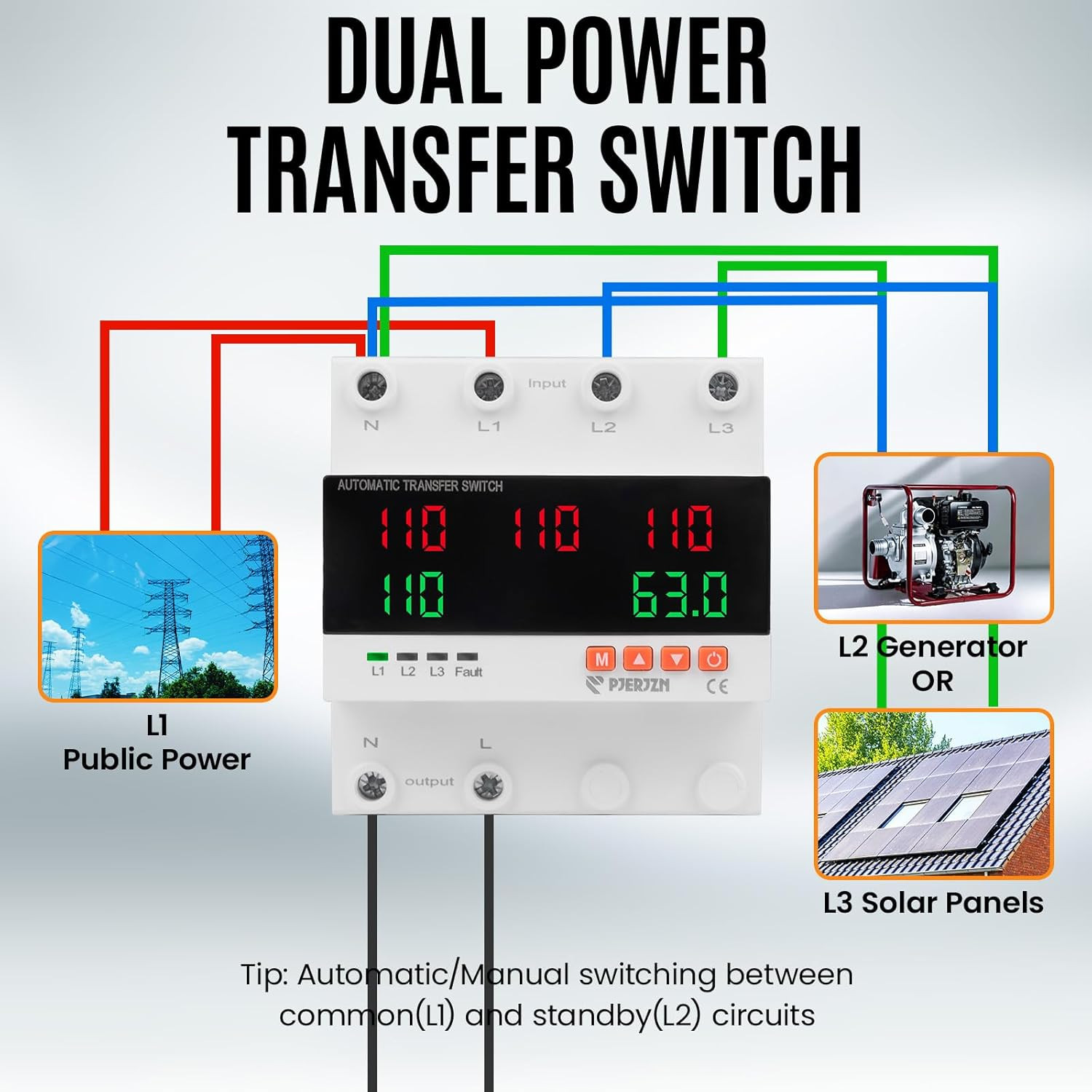 Automatic Transfer Switch – 110V/240V 63A Adjustable Circuit Breaker Overcurrent