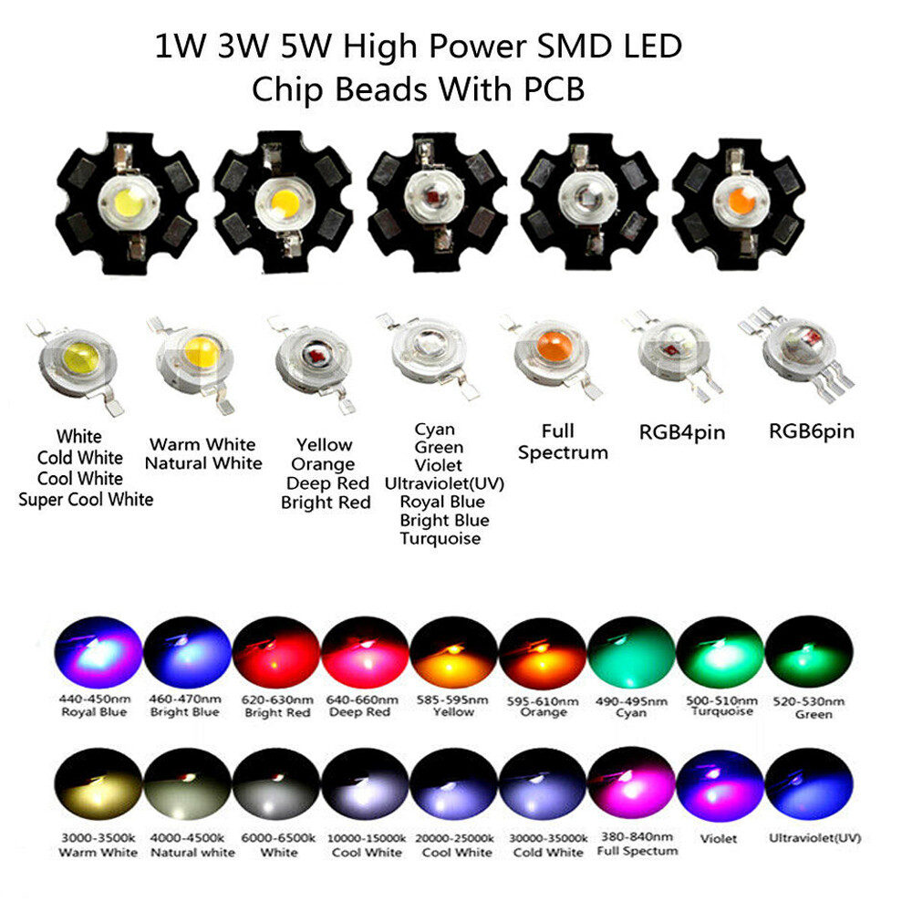 3W watts High Power SMD LED COB Chip Lights Beads White Red Blue Yellow With PCB