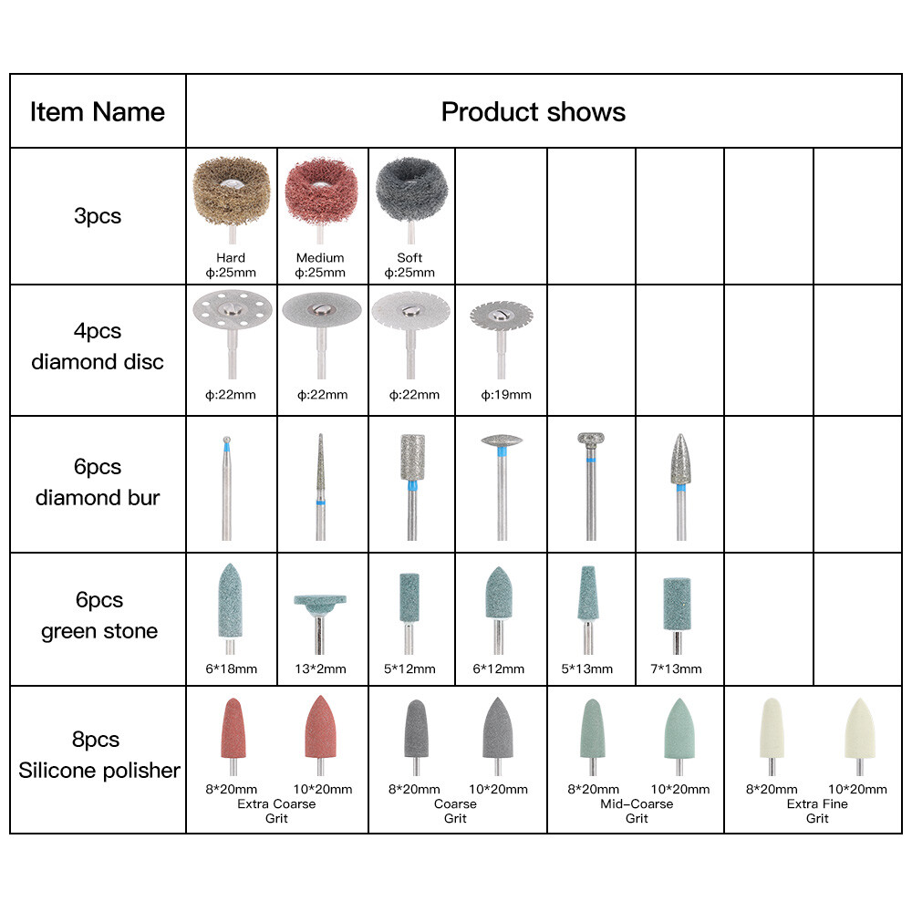 Dental Polishing Kit Diamond Rubber Polisher Composite Resin Base For Handpiece