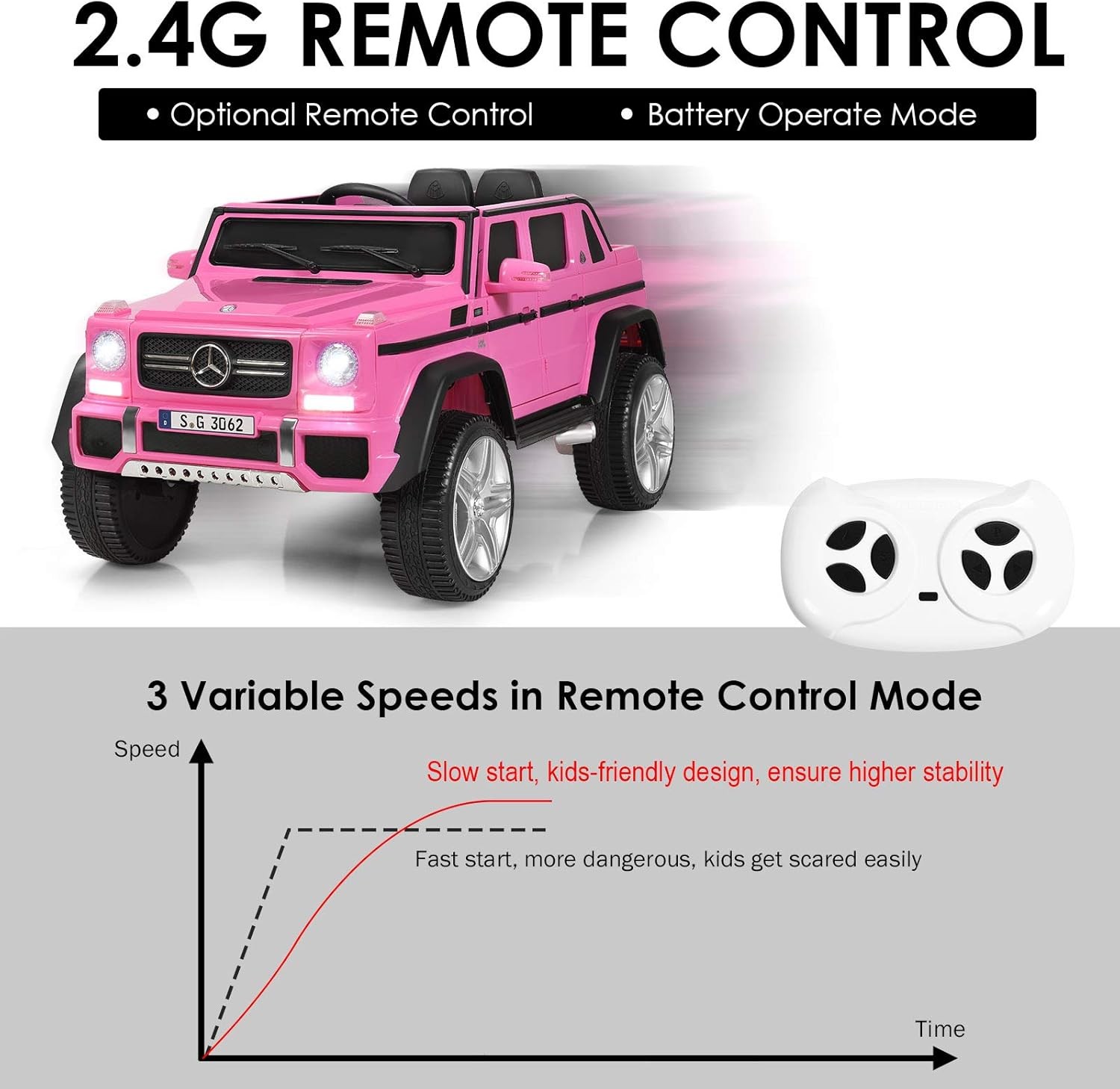Costzon Ride on Car, Licensed Mercedes-Benz Maybach, 12V Battery Powered Vehicle