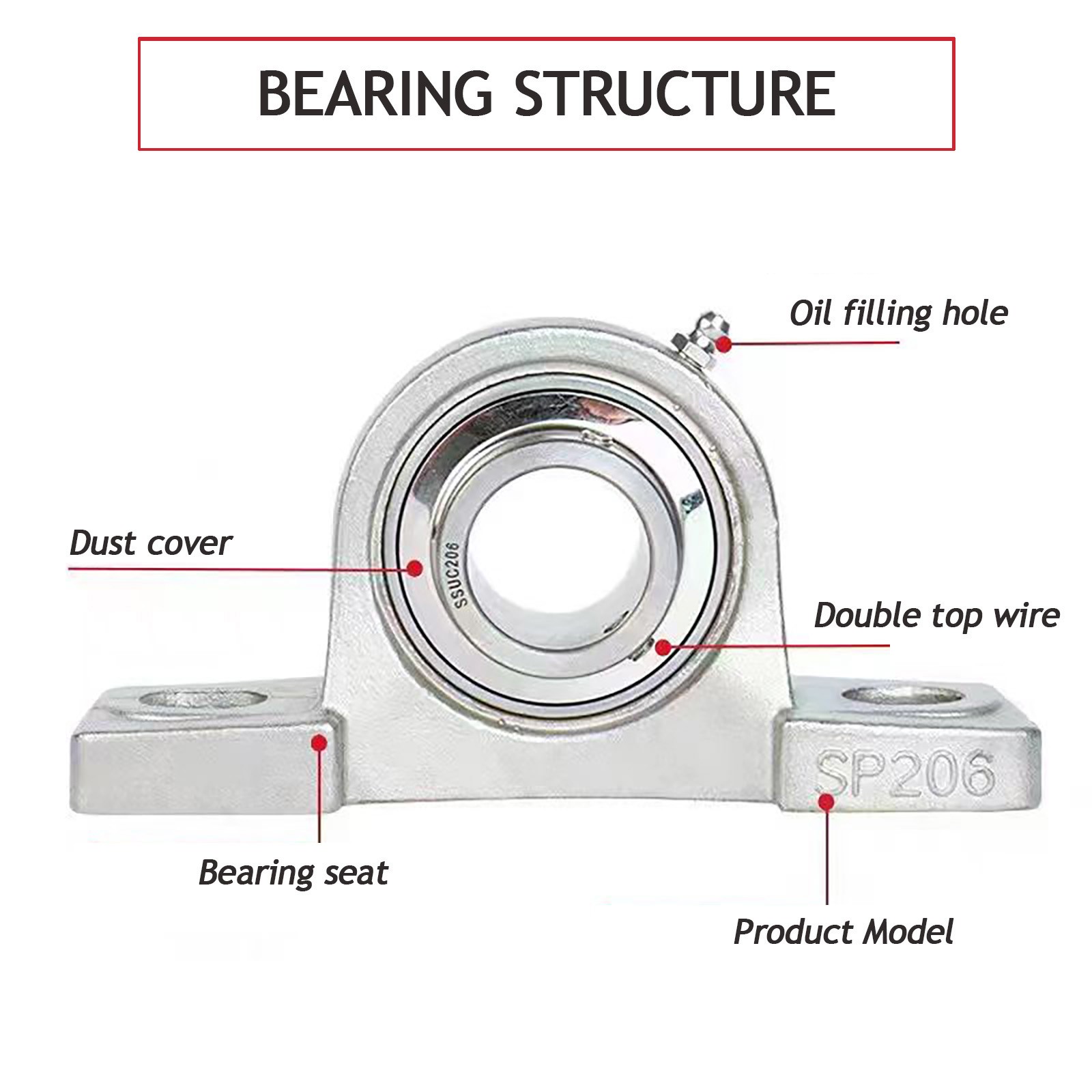 Stainless Steel SUCP201-212 Pillow Block Bearing 12~60mm Bore 2 Bolt Solid Base