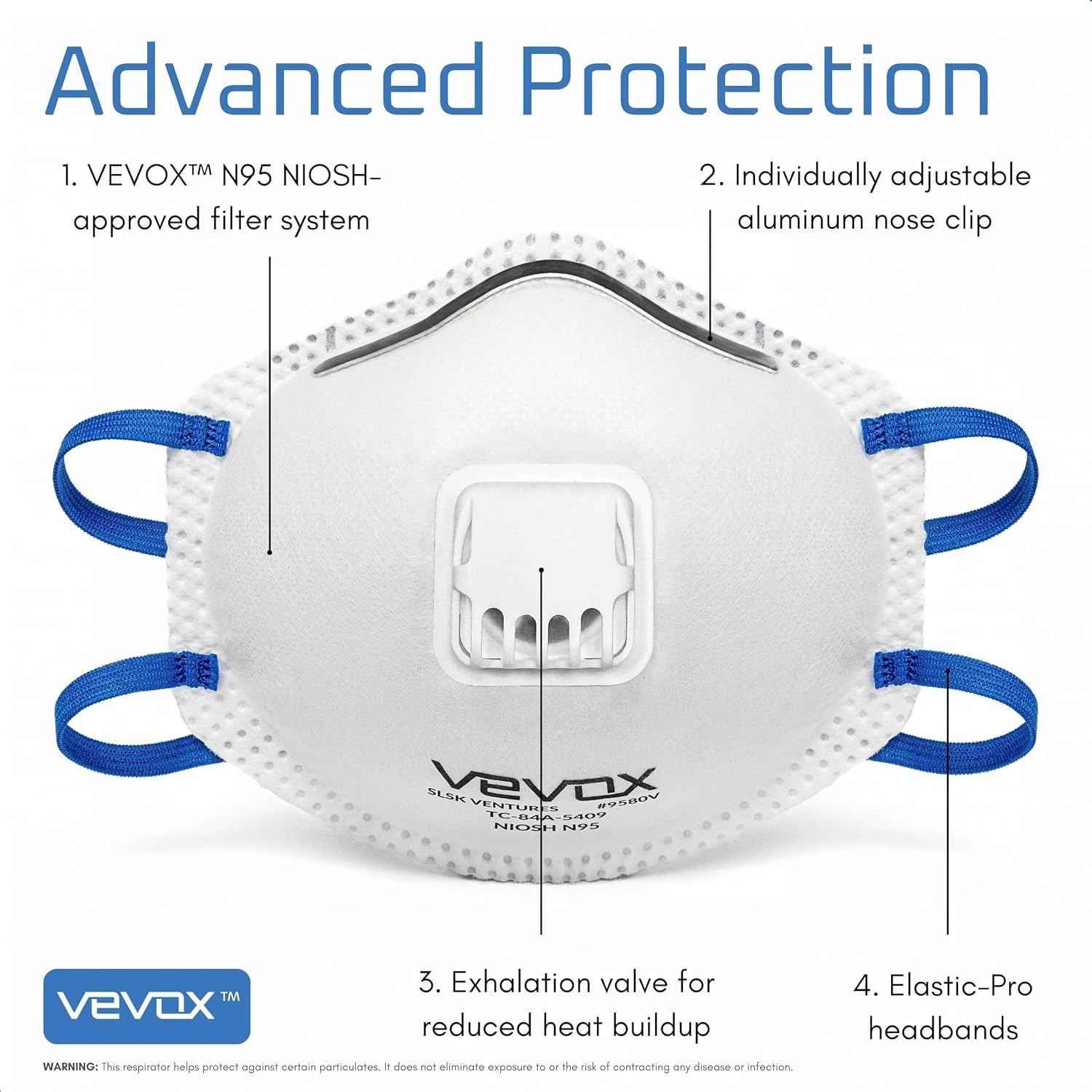 VEVOX N95 Mask NIOSH Approved 10 Pack Valved Particulate Respirator