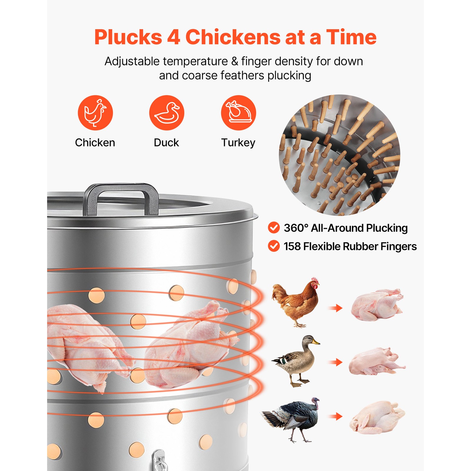 Uimoso 25.6″ Electric Poultry Plucker Machine 1200W, 275RPM, 158 Fingers, Wheels