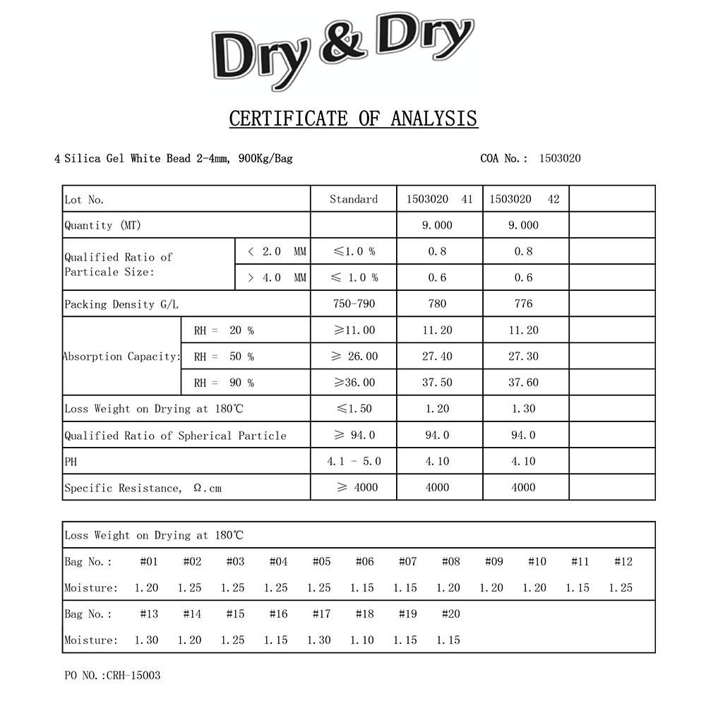 5 gram X 30 PK “Dry & Dry” Silica Gel Desiccant Packets(Reusable)-FDA Compliant