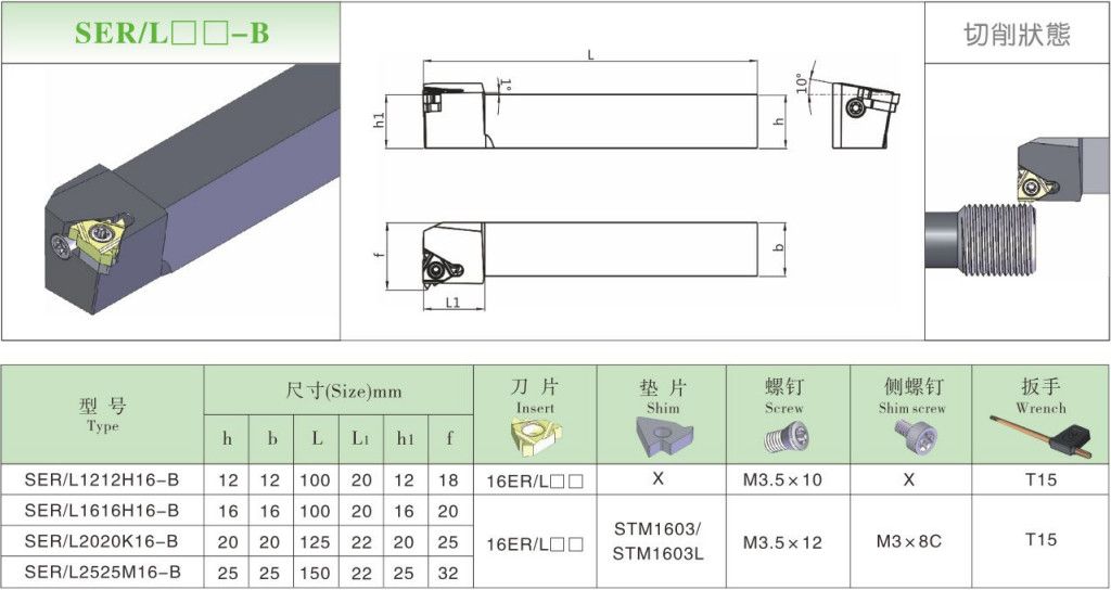 SER SEL 10mm 12mm 16mm 20mm 25mm 32mm CNC Lathe External Threading Turning Tool
