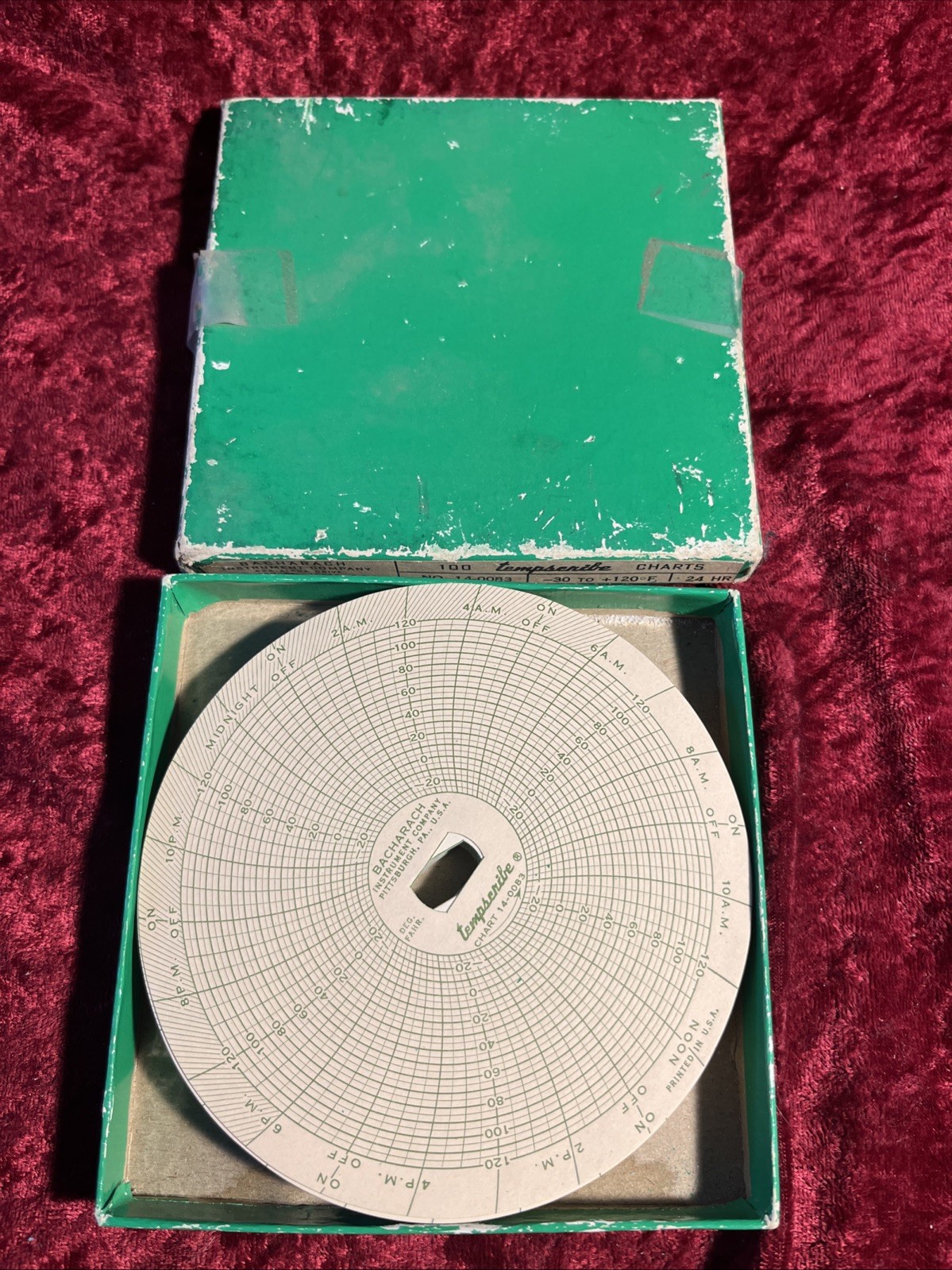 Bacharach Instrument Company NOS 100/Box Tempscribe 14-0083 7 Days Charts