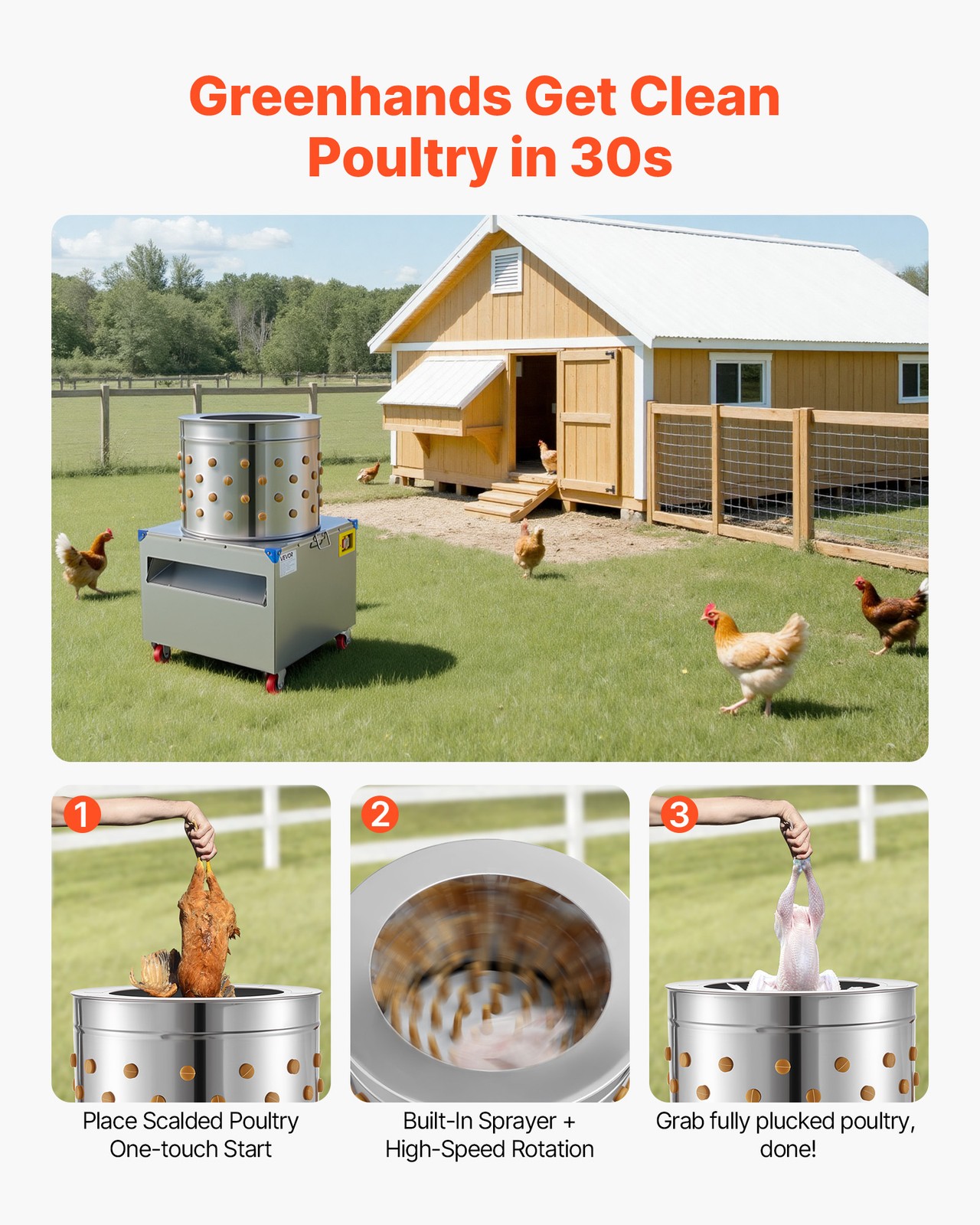 VEVOR 19.7″ Electric Chicken Plucker Machine 1500W & 275RPM 106 Fingers & Wheels