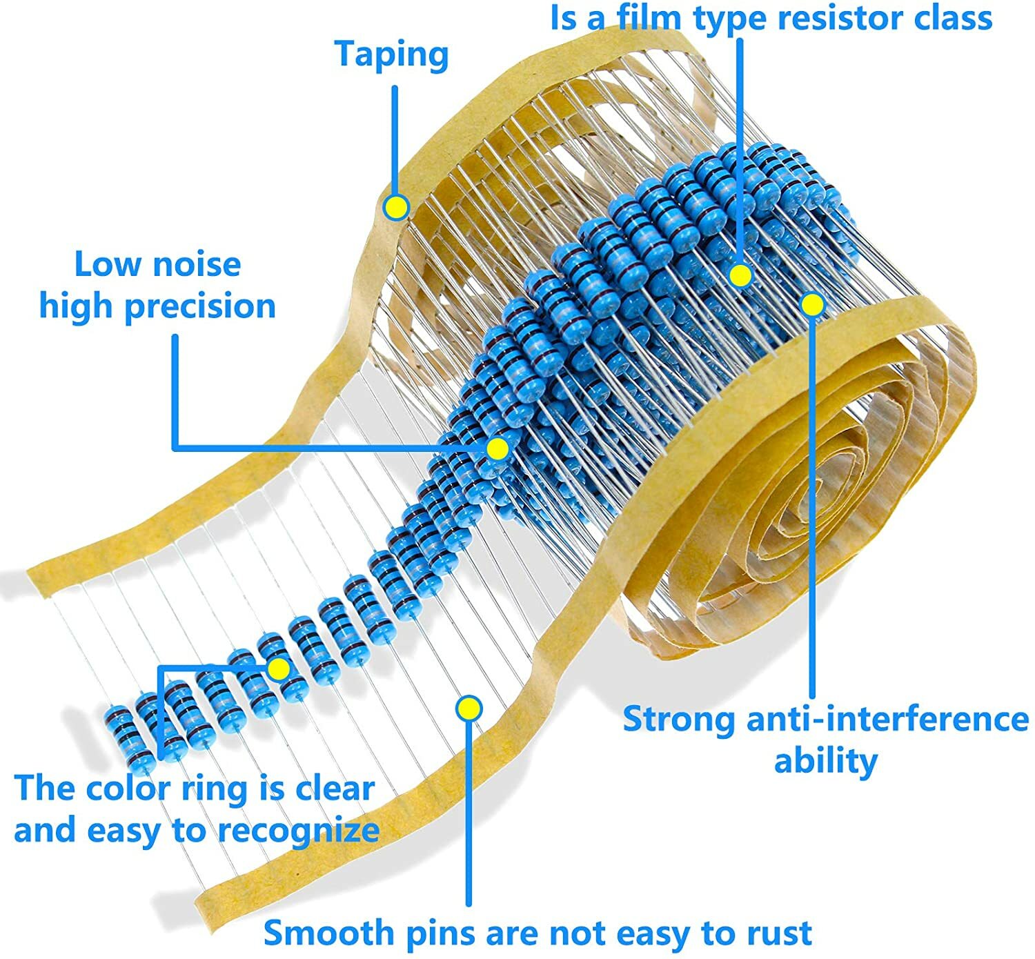 100 PCS 1/4w(0.25 watt) 1% metal film resistors Over200 Various Value YOU CHOOSE