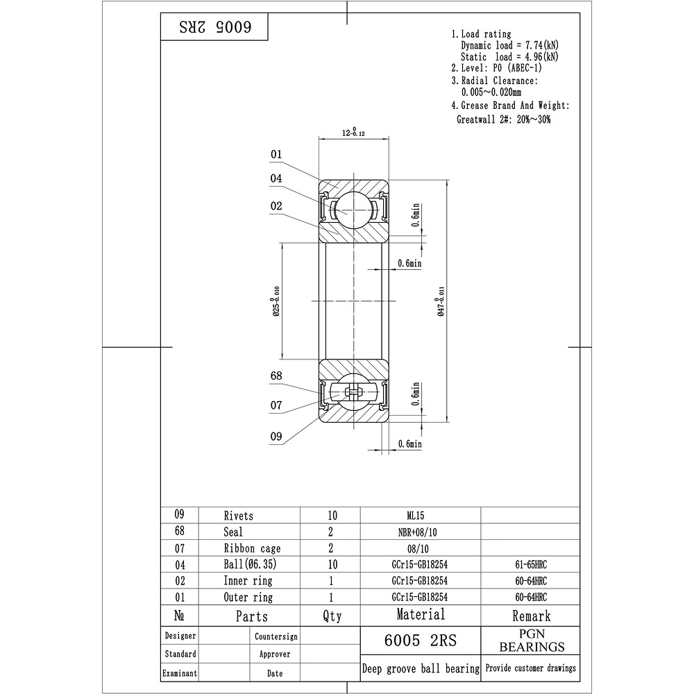 6005-2RS C3 EMQ Premium Rubber Sealed Ball Bearing, 25x47x12, 6005rs (4 QTY)