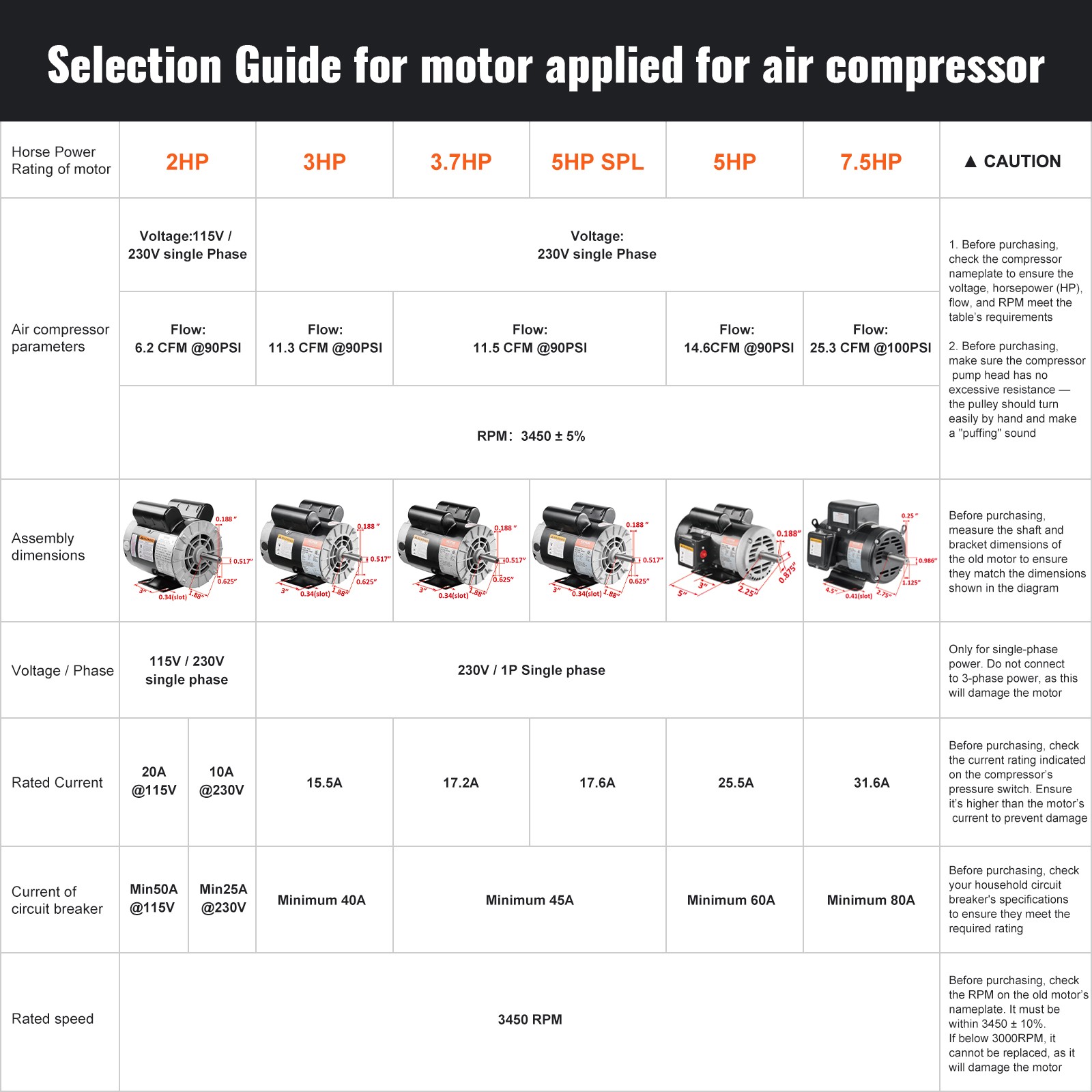 VEVOR 5HP SPL Air Compressor Motor 230V 3450RPM 56 Frame CW/CCW Rotation