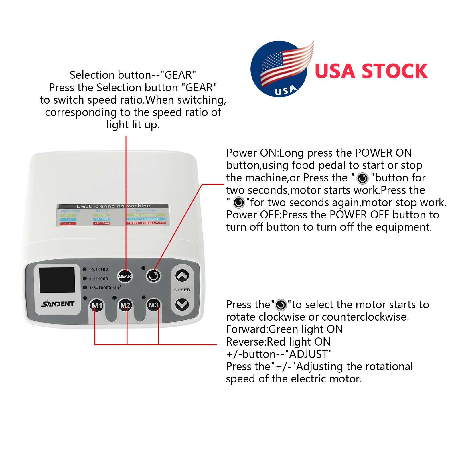 Dental Brushless LED Electric Micro Motor Fit 1:1/1:5/16:1 Handpiece SANDENT