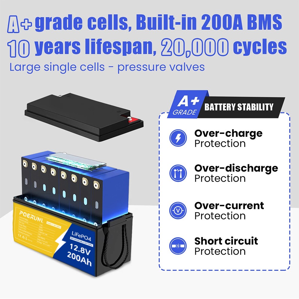 12V 200Ah LiFePO4 Lithium Battery Deep Cycle Built-in BMS for Solar RV Off-Grid