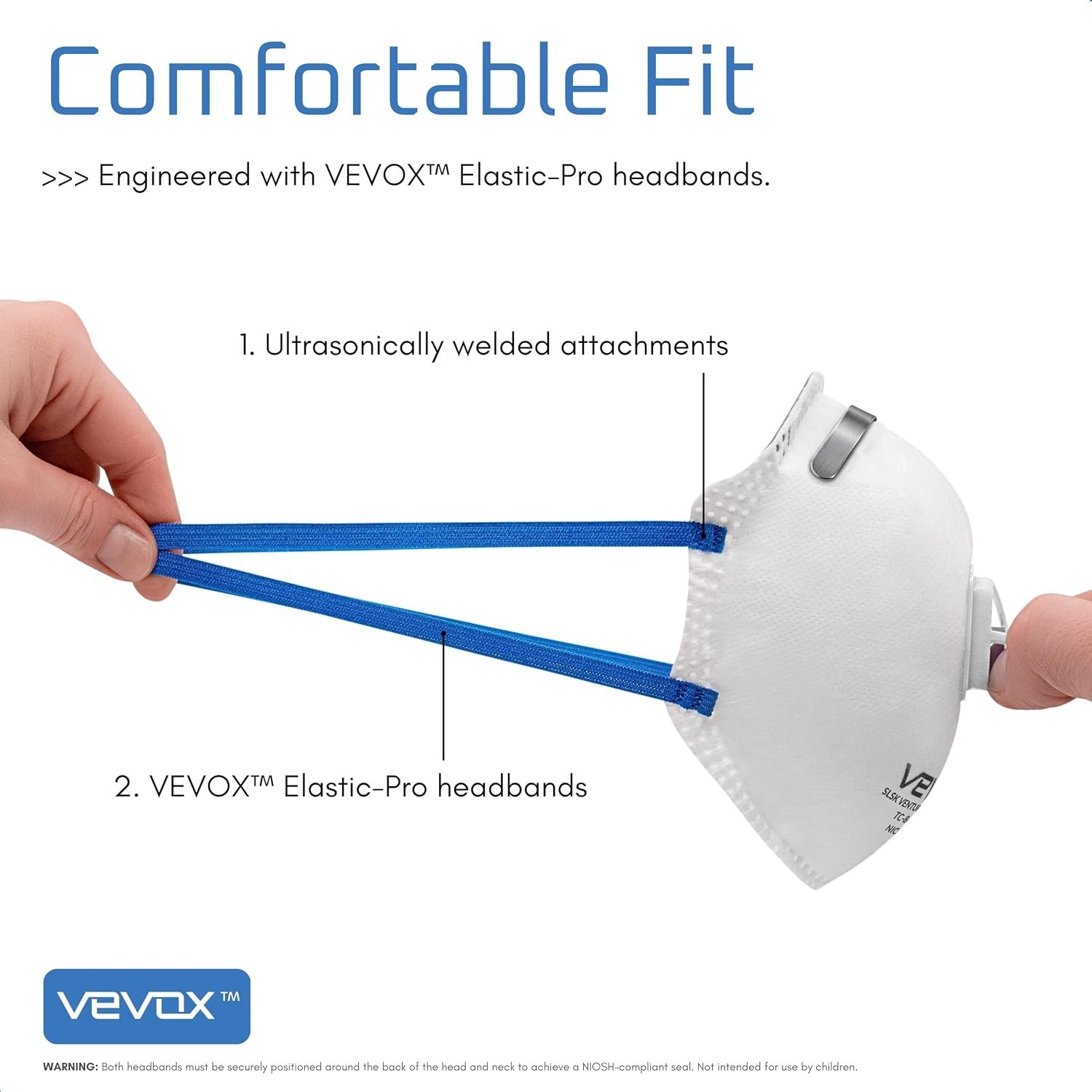VEVOX N95 Mask NIOSH Approved 10 Pack Valved Particulate Respirator