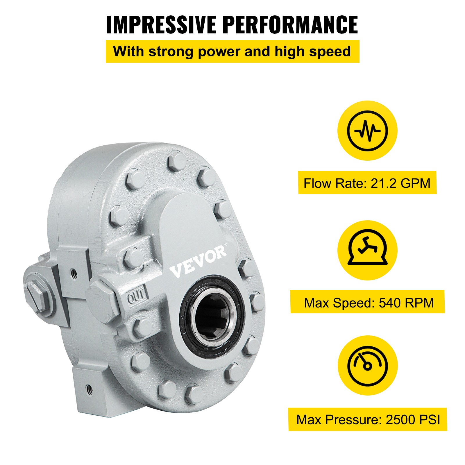 PTO Pump Hydraulic Pump Hydraulic Tractor 21.2 GPM 540 RPM