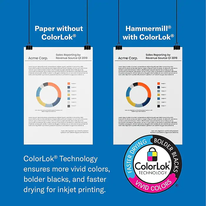 Hammermill Copy Plus 8.5″ x 11″ Copy Paper, 20 lbs., 92 Brightness, 5000 Sheets/