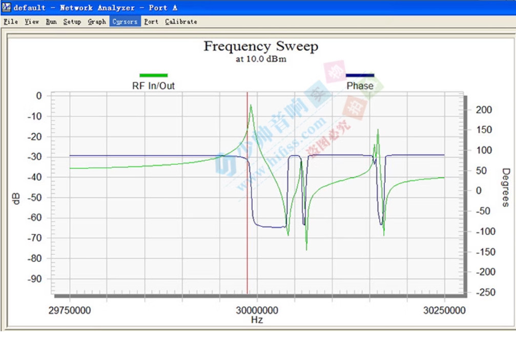 Rectangle High-precision 0.1ppm 3.3V-5V HCMOS DIP14 TCXO Crystal 10MHZ 10.000M