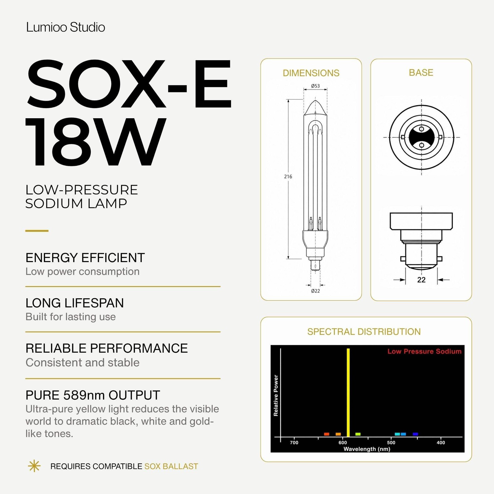 SOX-E 18W Lamp Kit — Low Pressure Sodium Lamp+Ballast+Socket, Fits Philips