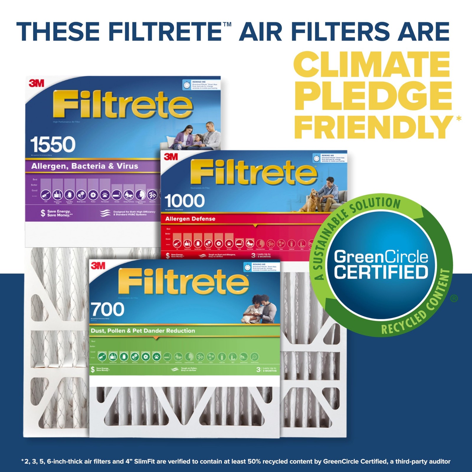 Filtrete 20X25X4 Slim Fit 3.75 Width Ac Furnace Air Filter Mpr 1550 Merv 12