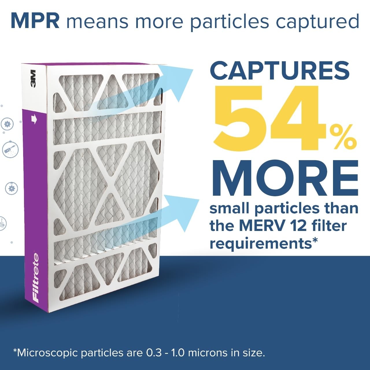 Filtrete 20X25X4 Slim Fit 3.75 Width Ac Furnace Air Filter Mpr 1550 Merv 12